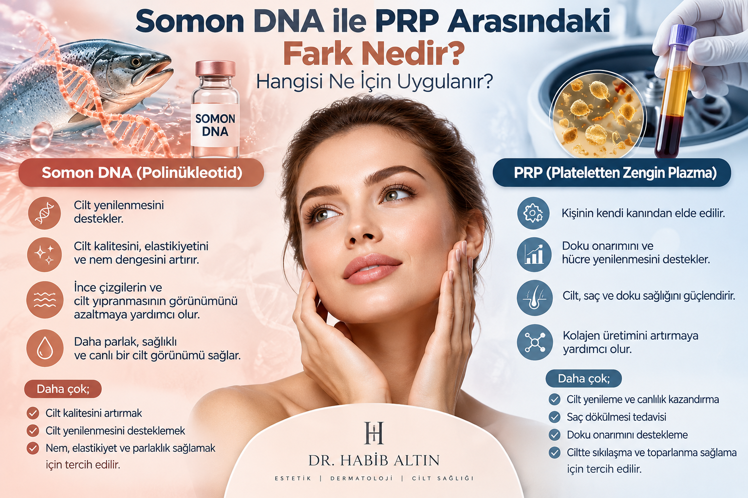 Somon DNA ile PRP Arasındaki Fark Nedir? Hangisi Ne İçin Uygulanır?